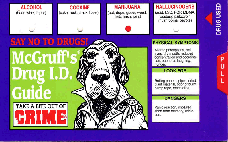 Drug ID Marijuana